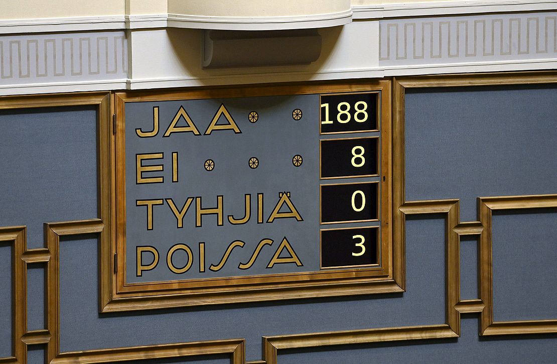 Anzeigetafel mit dem Ergebnis der Abstimmung im finnischen Parlament: "Jaa 188; Ei 8; Tyhjiä 0; Poissa 3" (Tyhjiä = Enthaltung; Poissa = Abwesend).