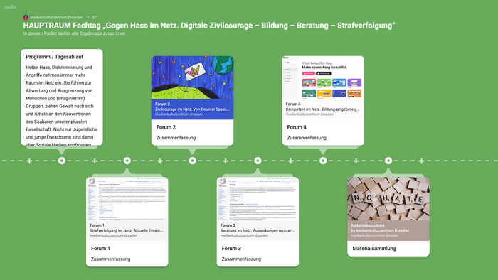 Padlet_Fachtag