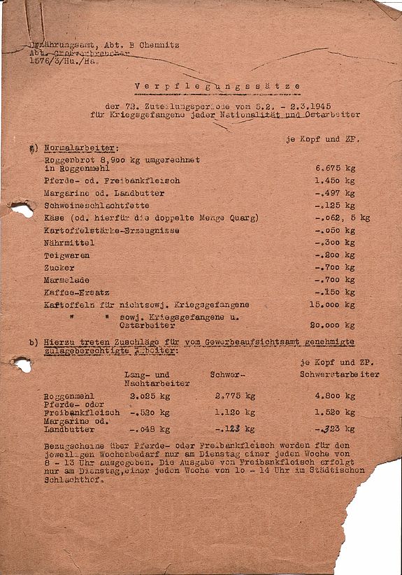 Eine Liste von amtlichen Verpflegungssätzen Februar/März 1945 für die Eisengießerei G. Krautheim AG in Chemnitz. Quelle: Staatsarchiv Chemnitz.