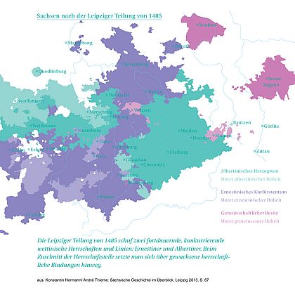 Eine Karte mit der zusammenfassenden Beschreibung "Die Leipziger Teilung von 1485 schuf zwei fortdauernde, konkurrierende wettinische Herrschaften und Linien: Ernestiner und Albertiner. Beim Zuschnitt der Herrschaftsteile setzte man sich über gewachsene herrschaftliche Bindungen hinweg."