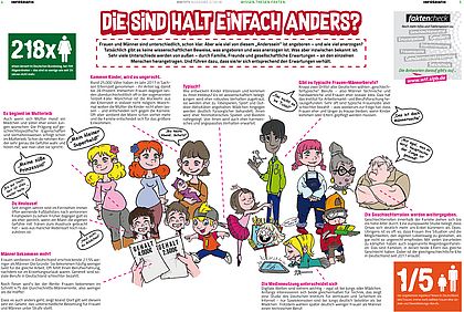 Eine Infografik mit Vorurteilen und Fakten zu verschiedenen Geschlechtern. Unter dem Titel "Die sind halt einfach anders?" findet sich folgende Einleitung: "Frauen und Männer sind unterschiedlich, schon klar. Aber wie viel von diesem "Anderssein" ist angeboren - und wie viel anerzogen? Tatsächlich gibt es keine wissenschaftlichen Beweise, was angeboren und was anerzogen ist. Was aber inzwischen bekannt ist: Sehr viele Unterschiede werden von außen - durch Familie, Freunde und gesellschaftliche Erwartungen - an den einzelnen Menschen herangetragen. Und führen dazu, dass sie/er sich entsprechend den Erwartungen verhält."