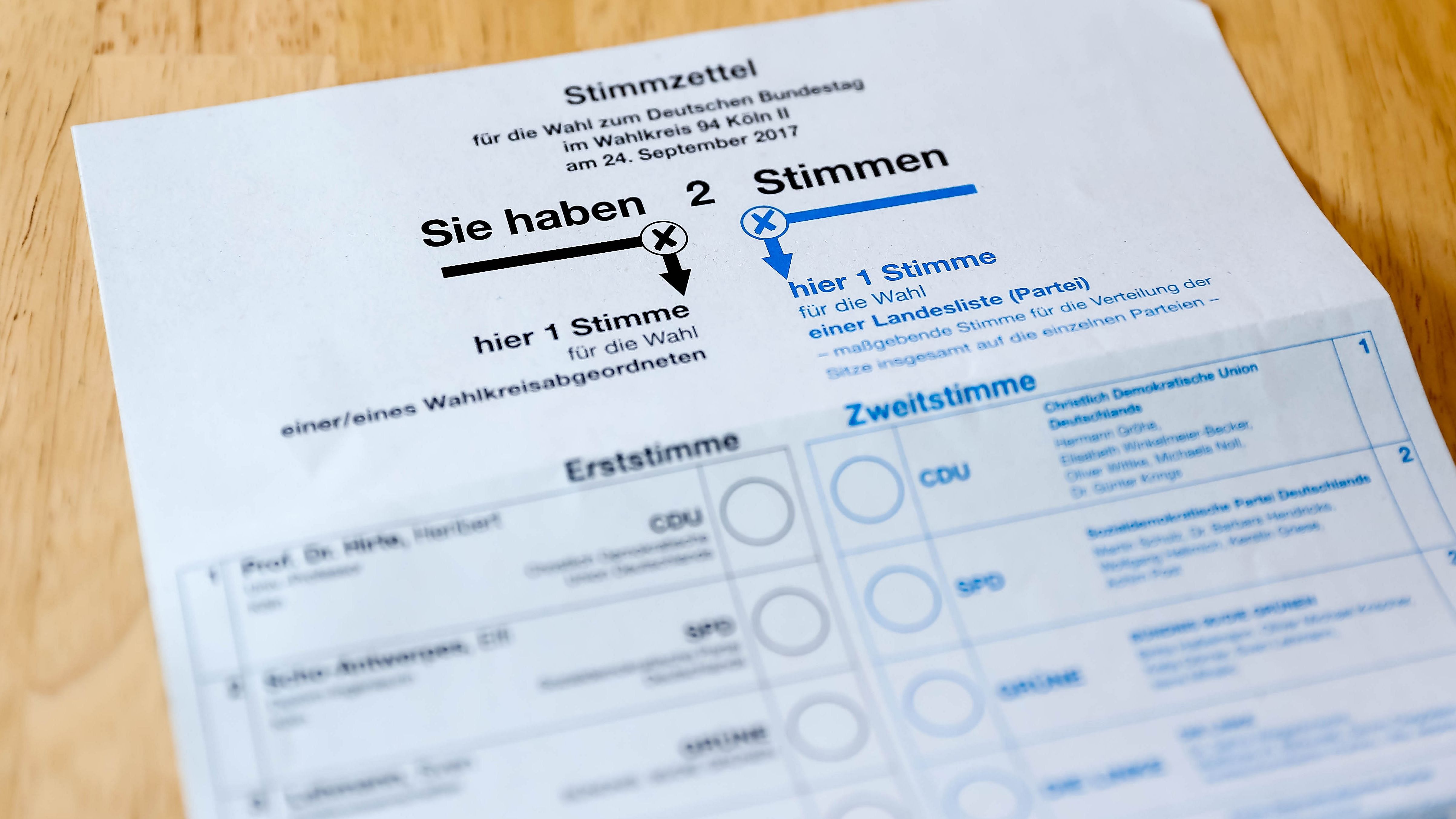 Verlinkung zu Bundestagswahlen 2025